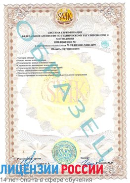Образец сертификата соответствия (приложение) Таганрог Сертификат ISO 14001